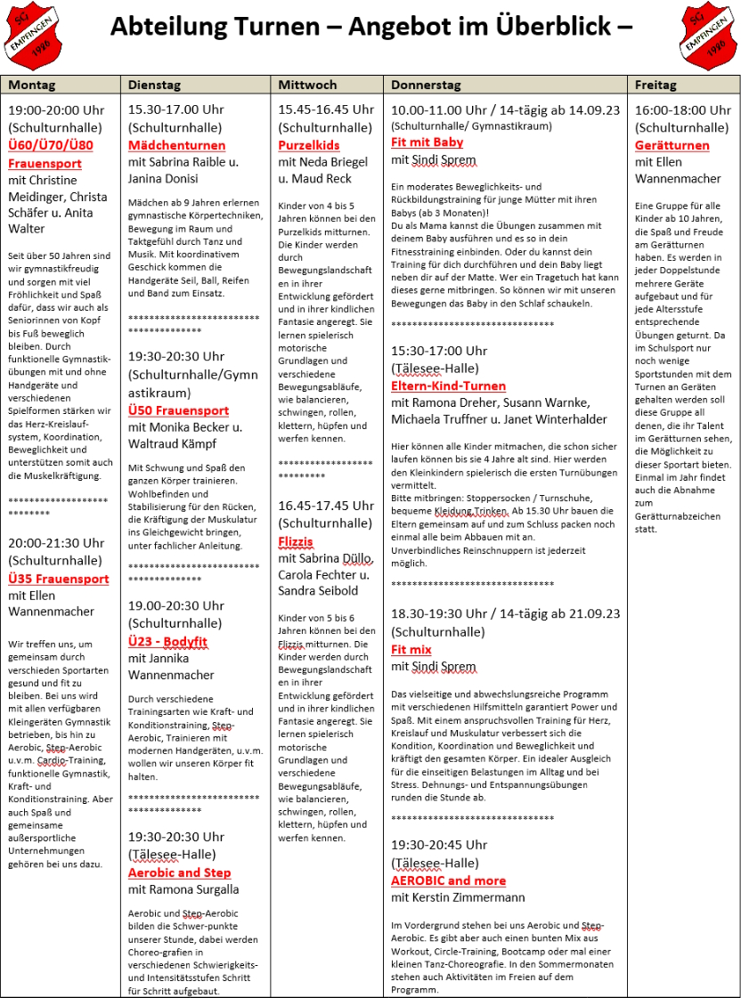 Turnen Überblick2023